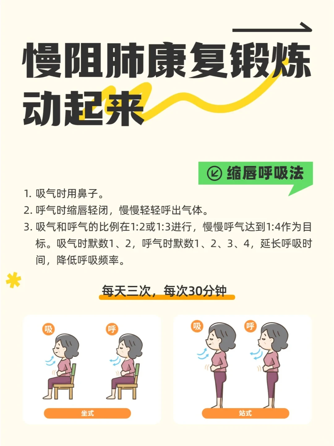 业余篮球爱好者如何成为优秀的替补球员_0